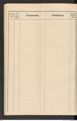 k.k. naturhistorisches Hofmuseum, Protokollbuch Intendanzakten 1909, Seite 88